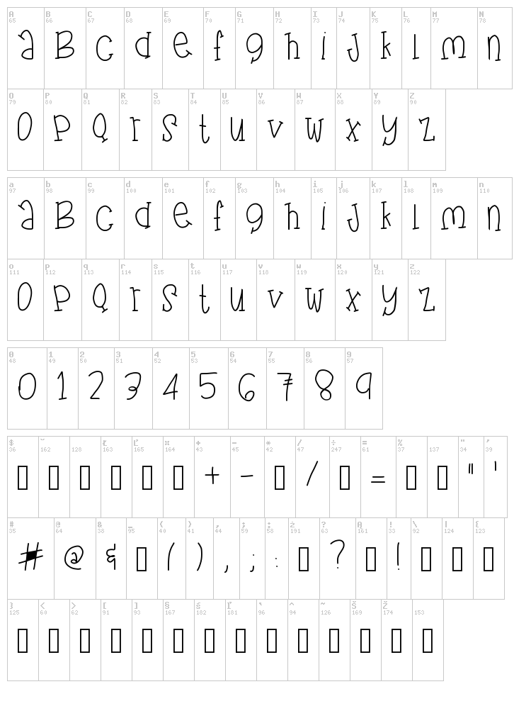 fun fragment font map